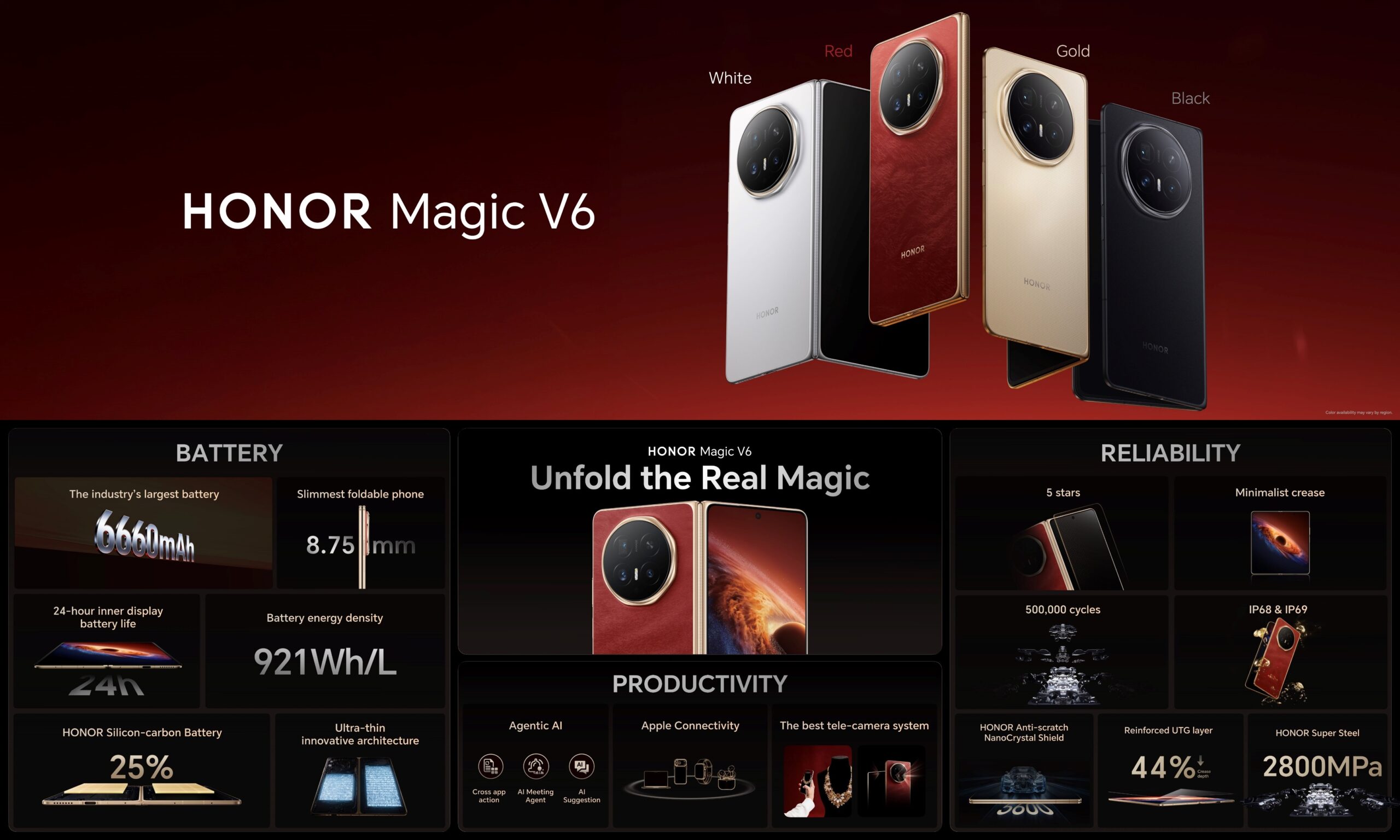 HONOR lanzó el HONOR Magic V6 en el MWC 2026 para una productividad mejorada con IA