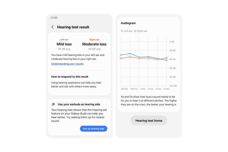 La función Hearing Aid de los Galaxy Buds de Samsung ha sido aprobada por la FDA